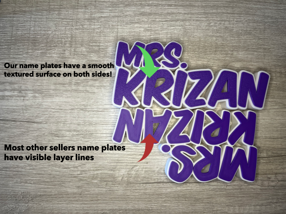 Pokemon Style Name Plate